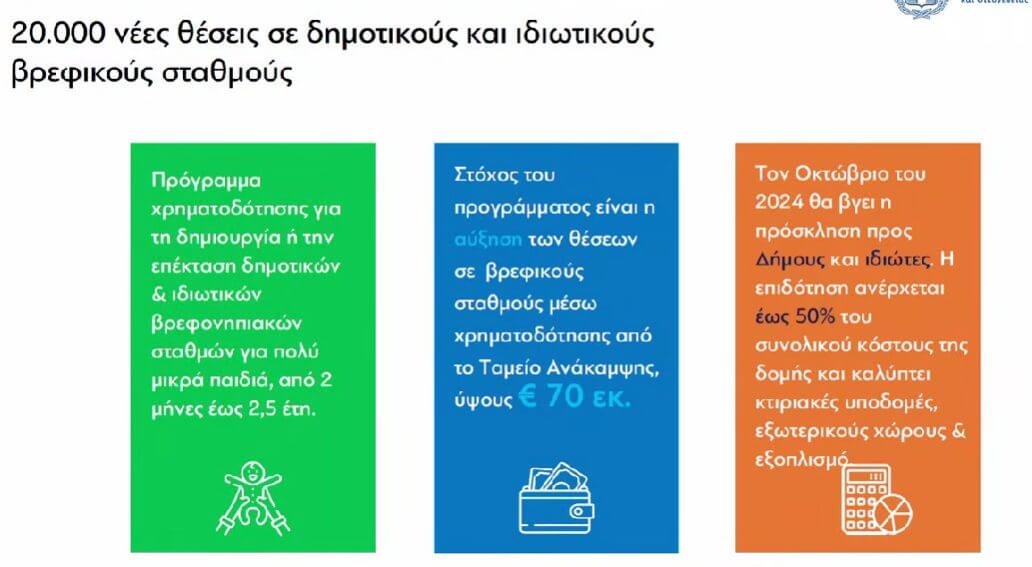 Επίδομα παιδιού: Πόσο αυξάνεται από το νέο έτος - Παραδείγματα