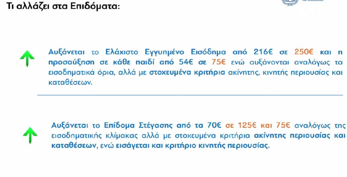 Επίδομα παιδιού: Πόσο αυξάνεται από το νέο έτος - Παραδείγματα